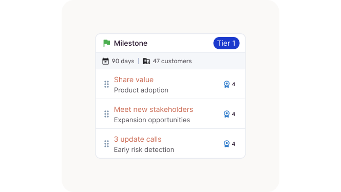 ImpactPilot Milestones in HubSpot tracking customer success process completion.